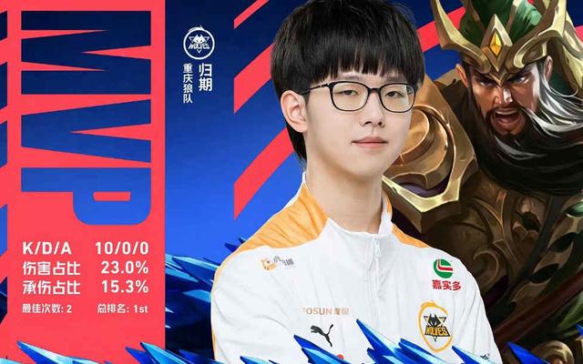 DOTA2 DPC 西欧S级联赛：OG 2-0击败Liquid